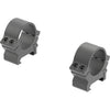 Leupold PRW2 Scope Rings Matte 1in. Low