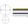 Leupold VX-5HD Gen 2 Rifle Scope 2-10x42 CDS-ZL2 Illum FireDot Duplex