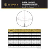 Leupold VX-4HD Scope 3-12X40 CDS-ZL2 Illum Firedot Twilight Hunter