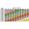 Battle-Ax 6.2mm Shafts .001 400 1 dz.